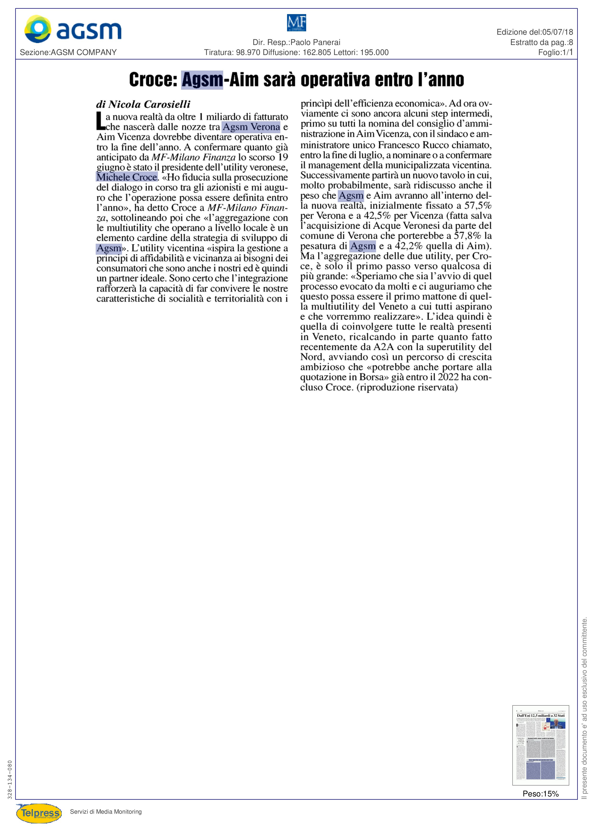 Aim finanza sales